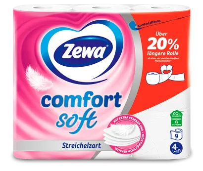 Zewa comfort plus heißt jetzt Zewa comfort soft